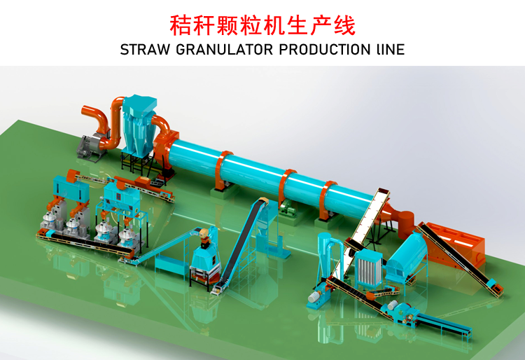 有機(jī)肥生產(chǎn)線展示圖