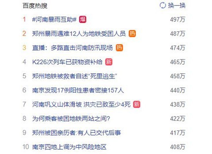 從昨晚開始，河南暴雨刷屏，連上數(shù)個熱搜，牽動著無數(shù)人的心……